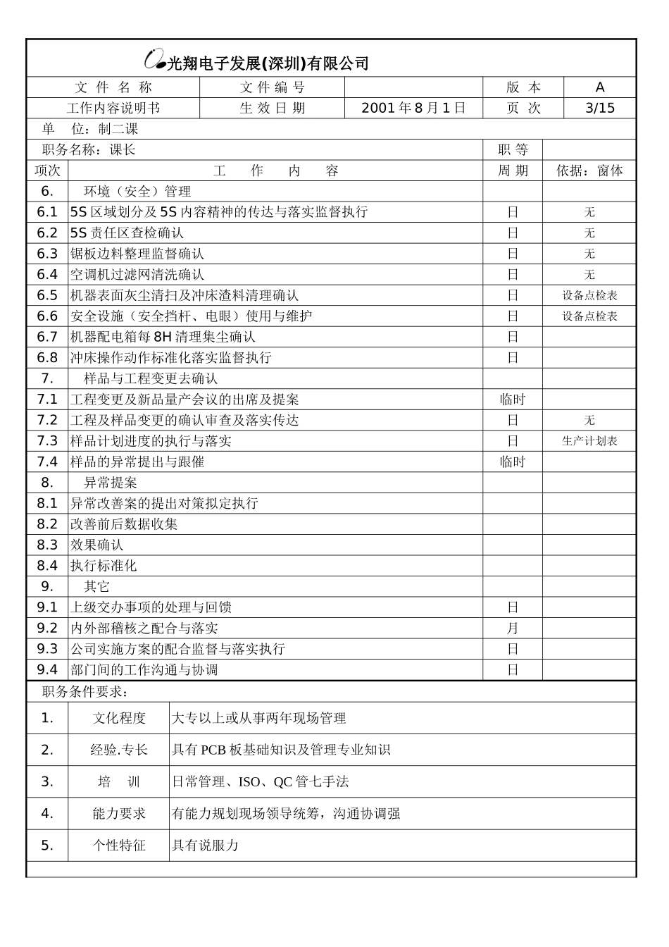 二分厂工作內容说明书.doc_第3页