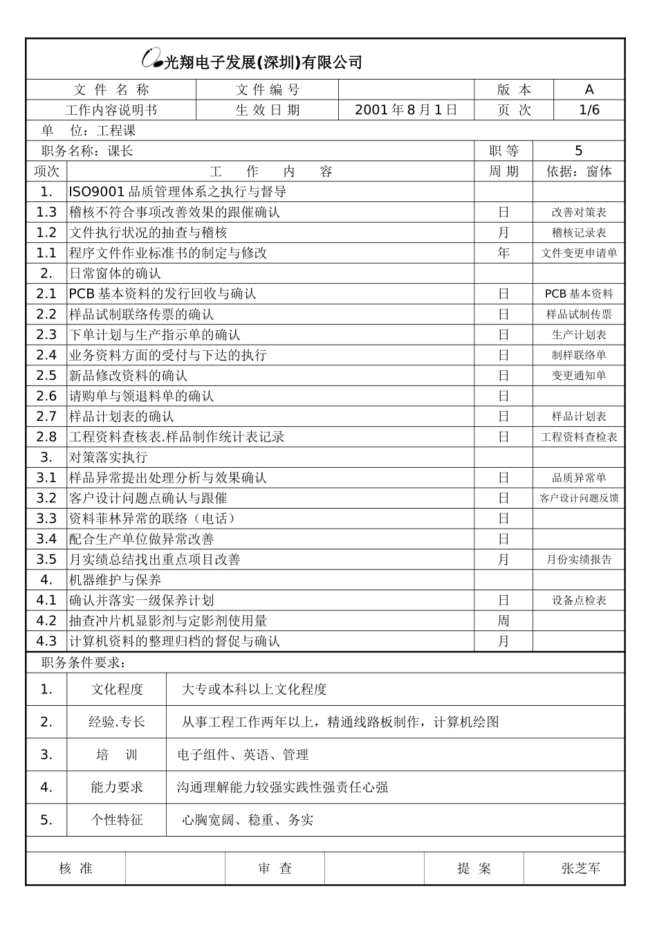 工程工作內容说明书.doc_第1页