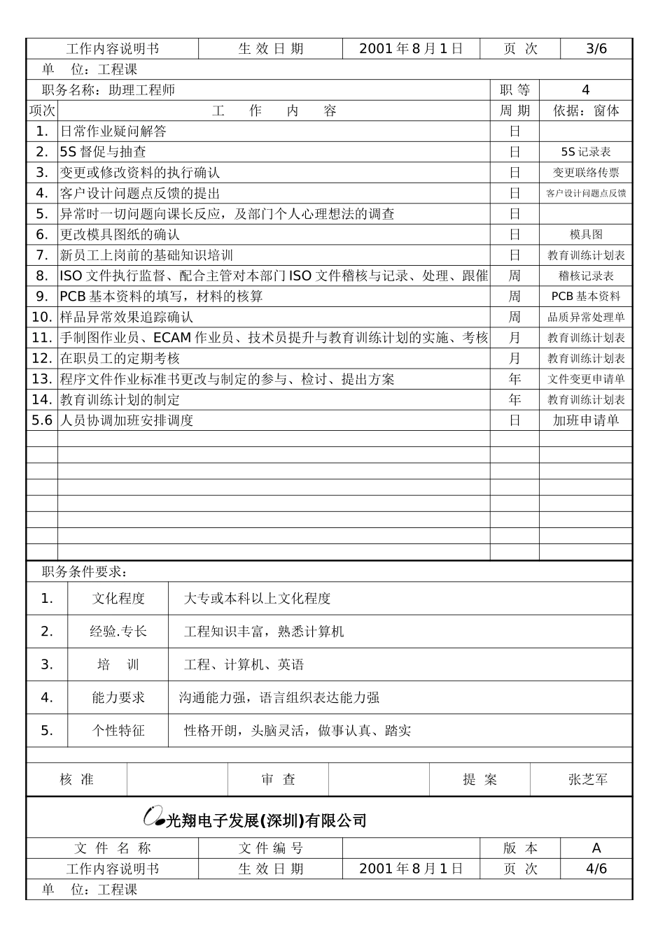 工程工作內容说明书.doc_第3页