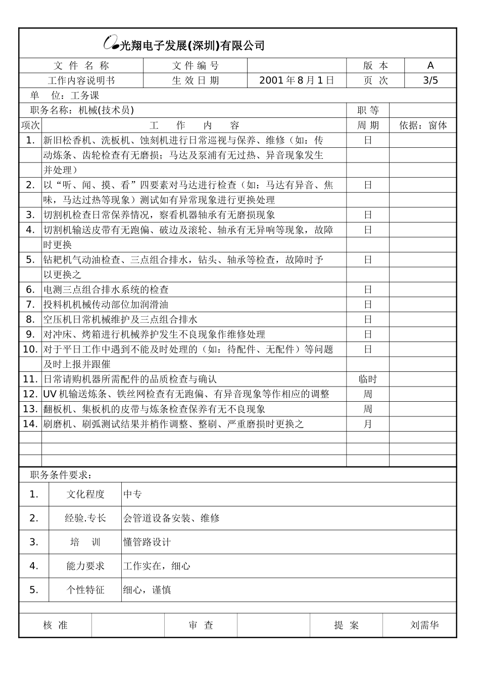 工务工作內容说明书.doc_第3页