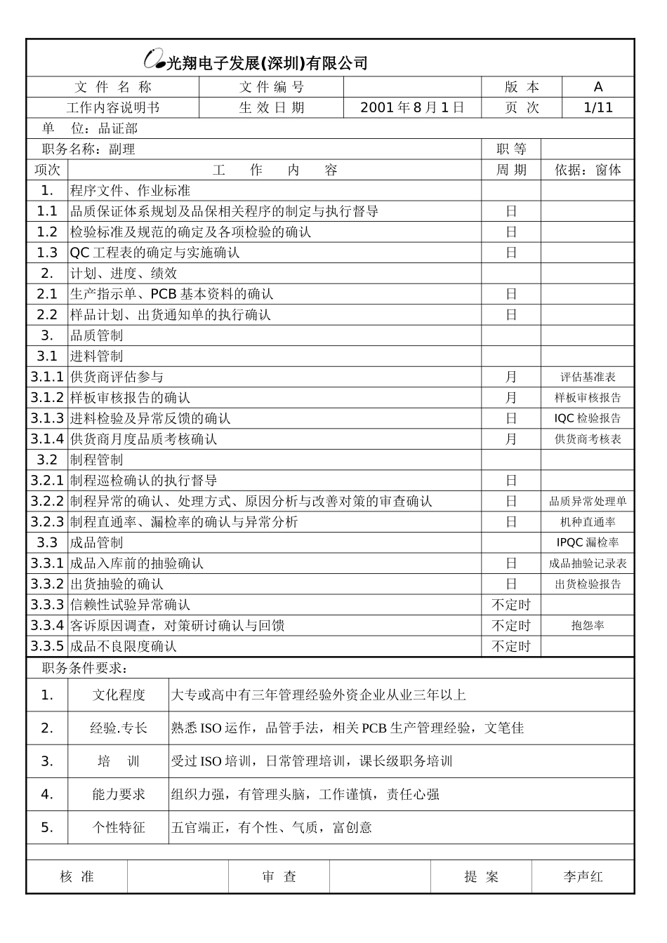 品证工作內容说明书.doc_第1页