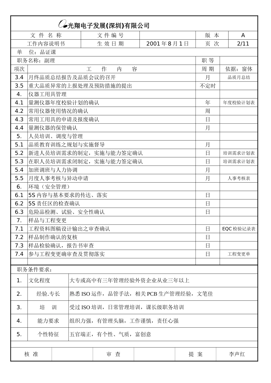 品证工作內容说明书.doc_第2页