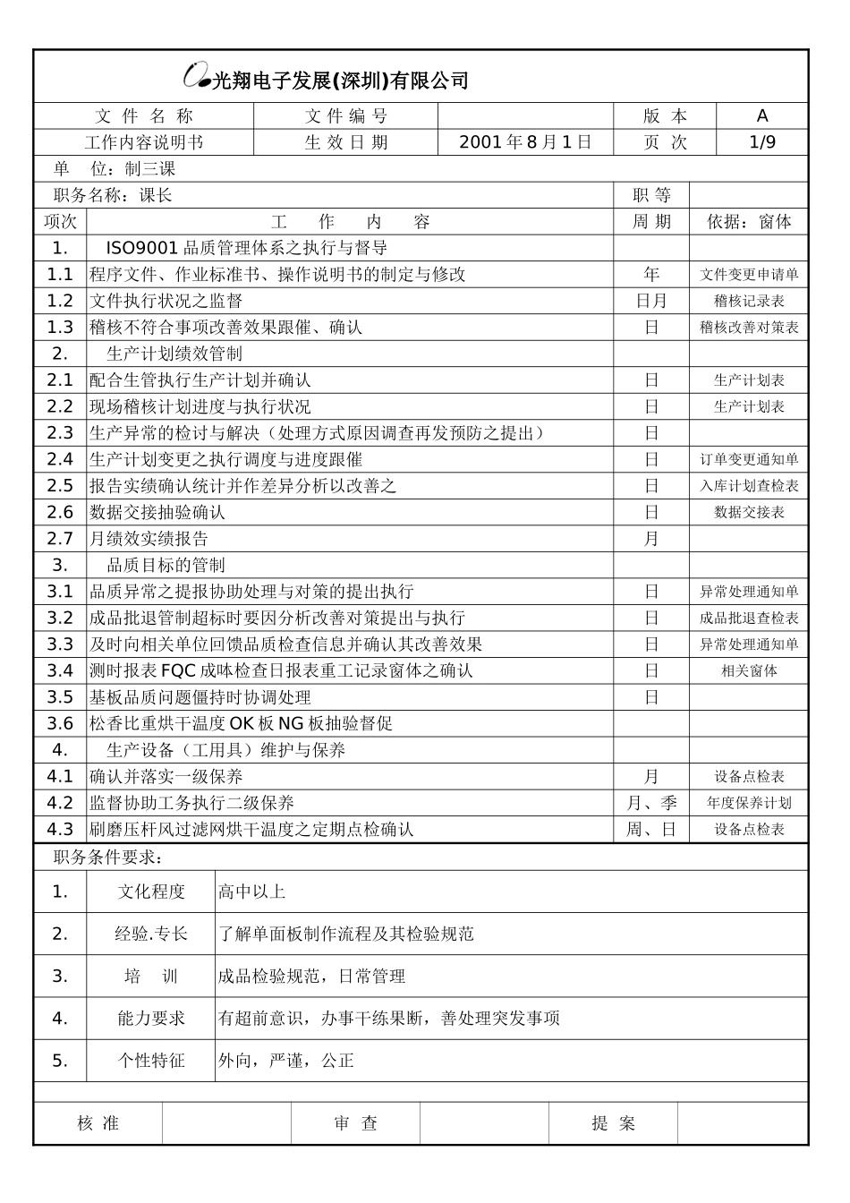 三分厂工作內容说明书.doc_第1页