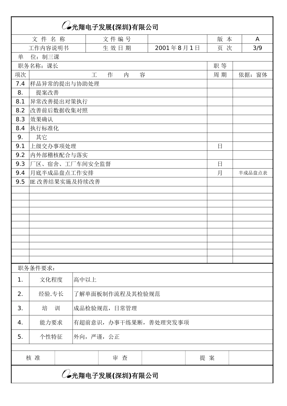 三分厂工作內容说明书.doc_第3页