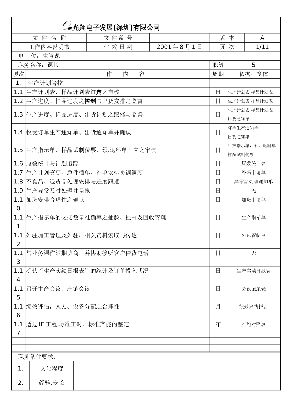 生管內容內容说明书.doc_第1页