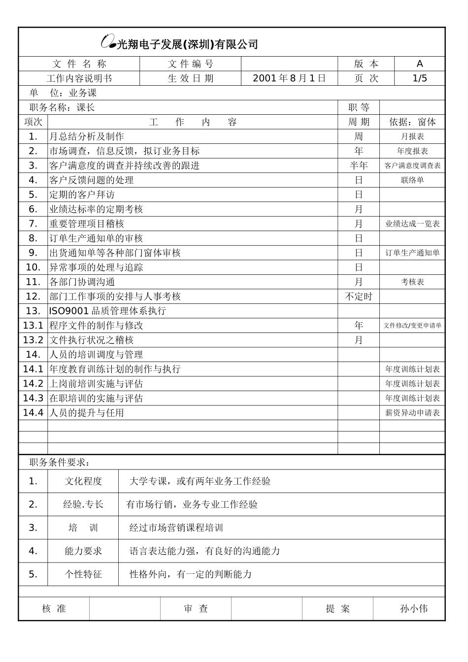 业务工作內容说明书.doc_第1页