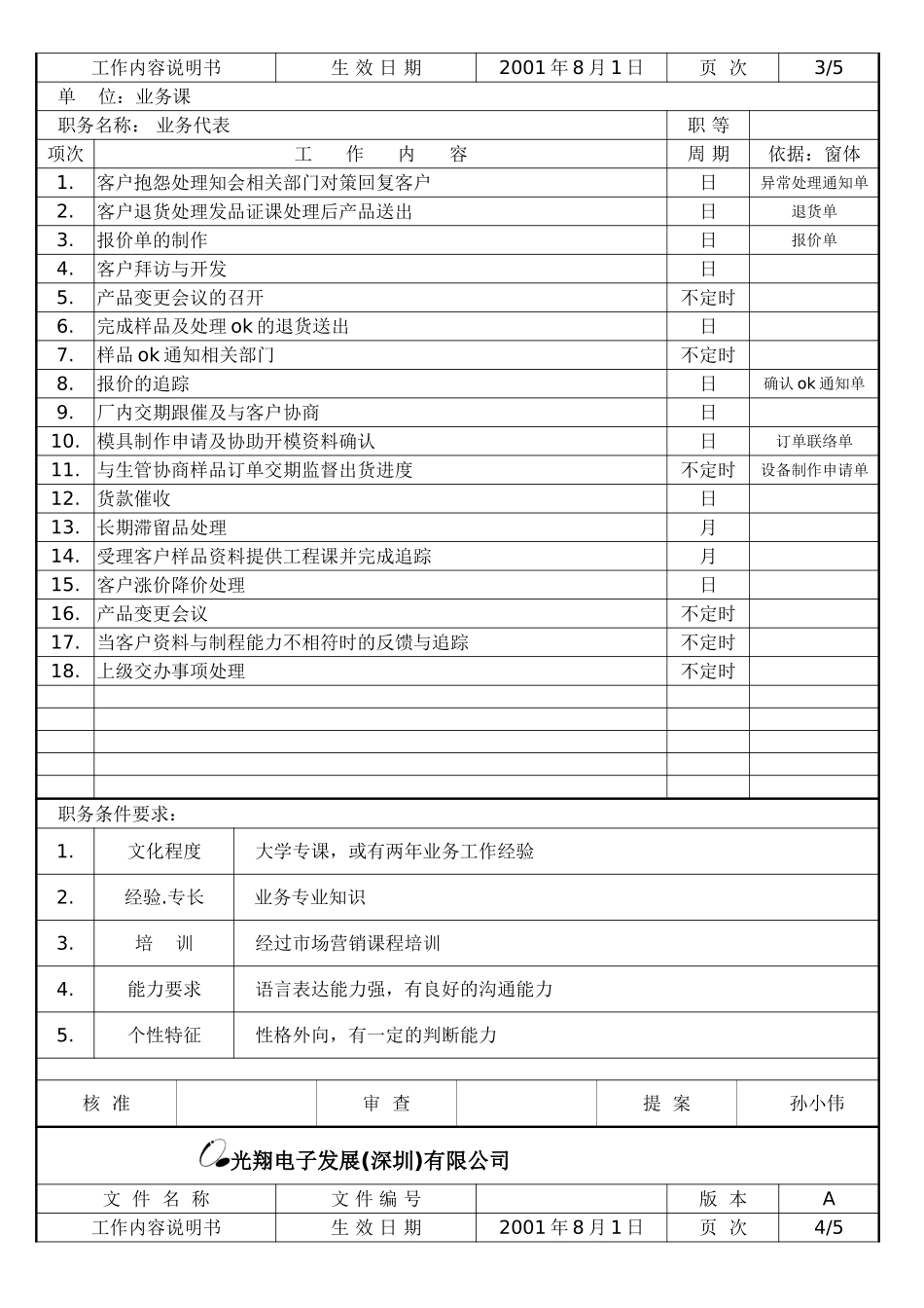业务工作內容说明书.doc_第3页