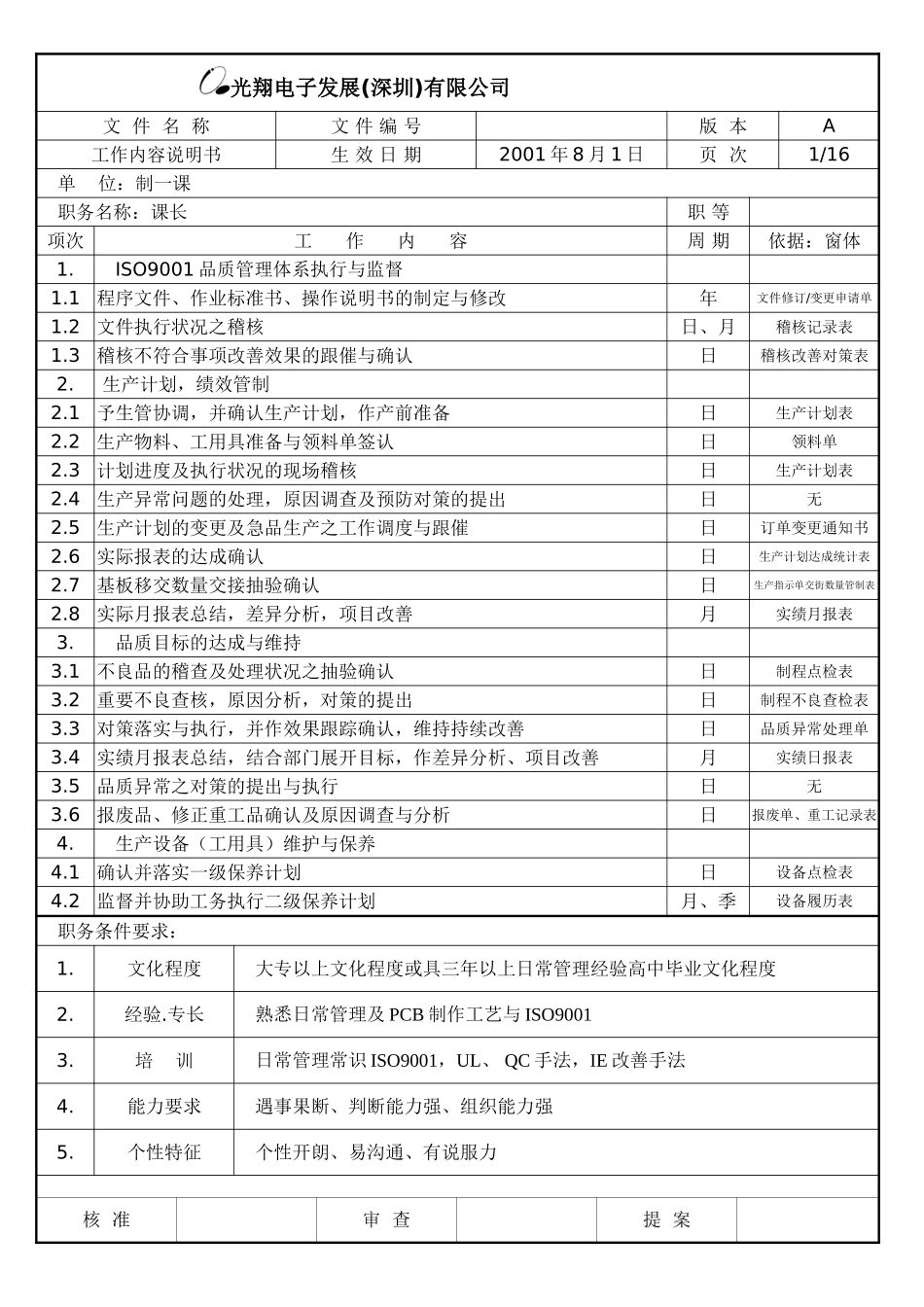 一分厂工作內容说明书.doc_第1页