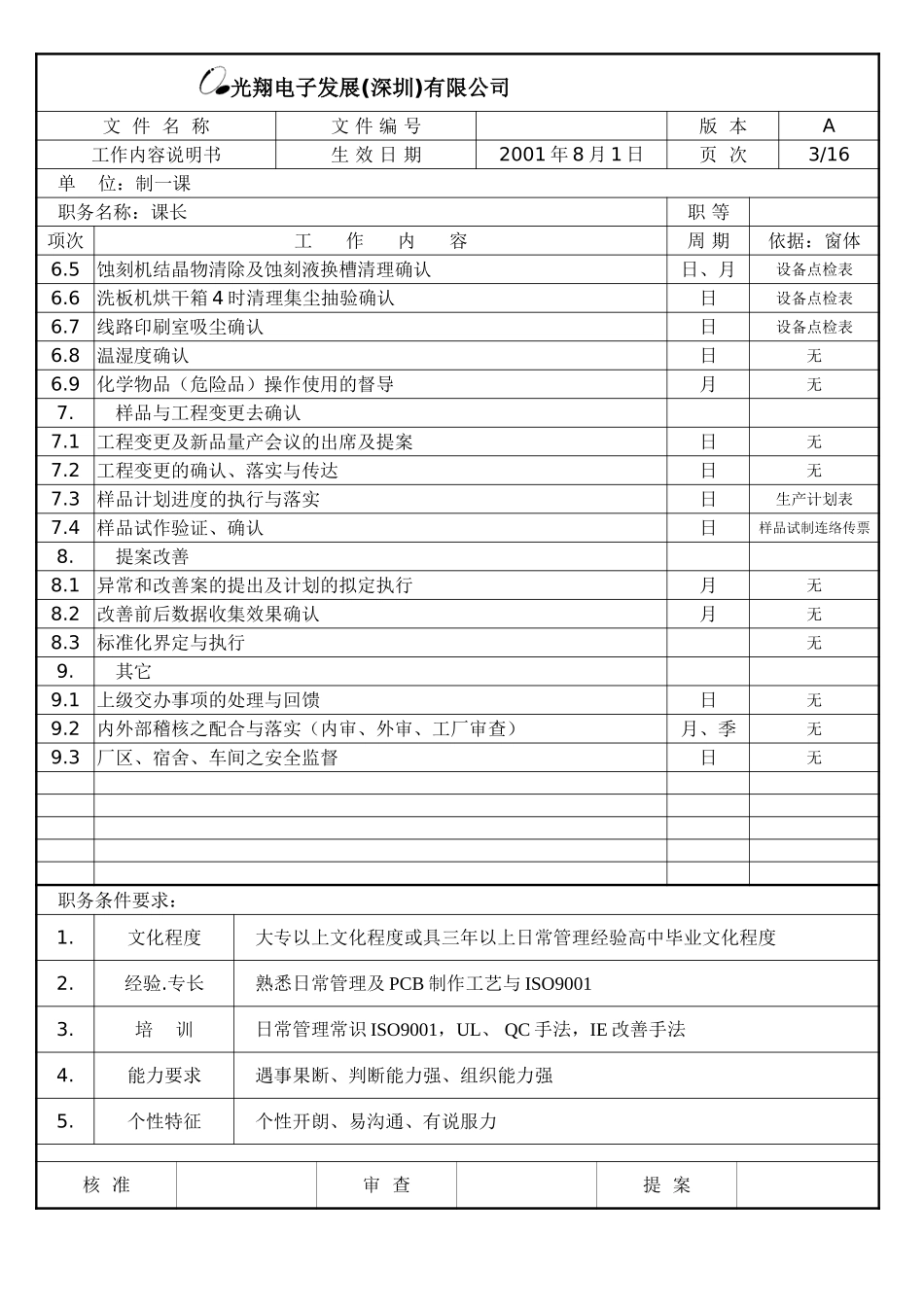 一分厂工作內容说明书.doc_第3页