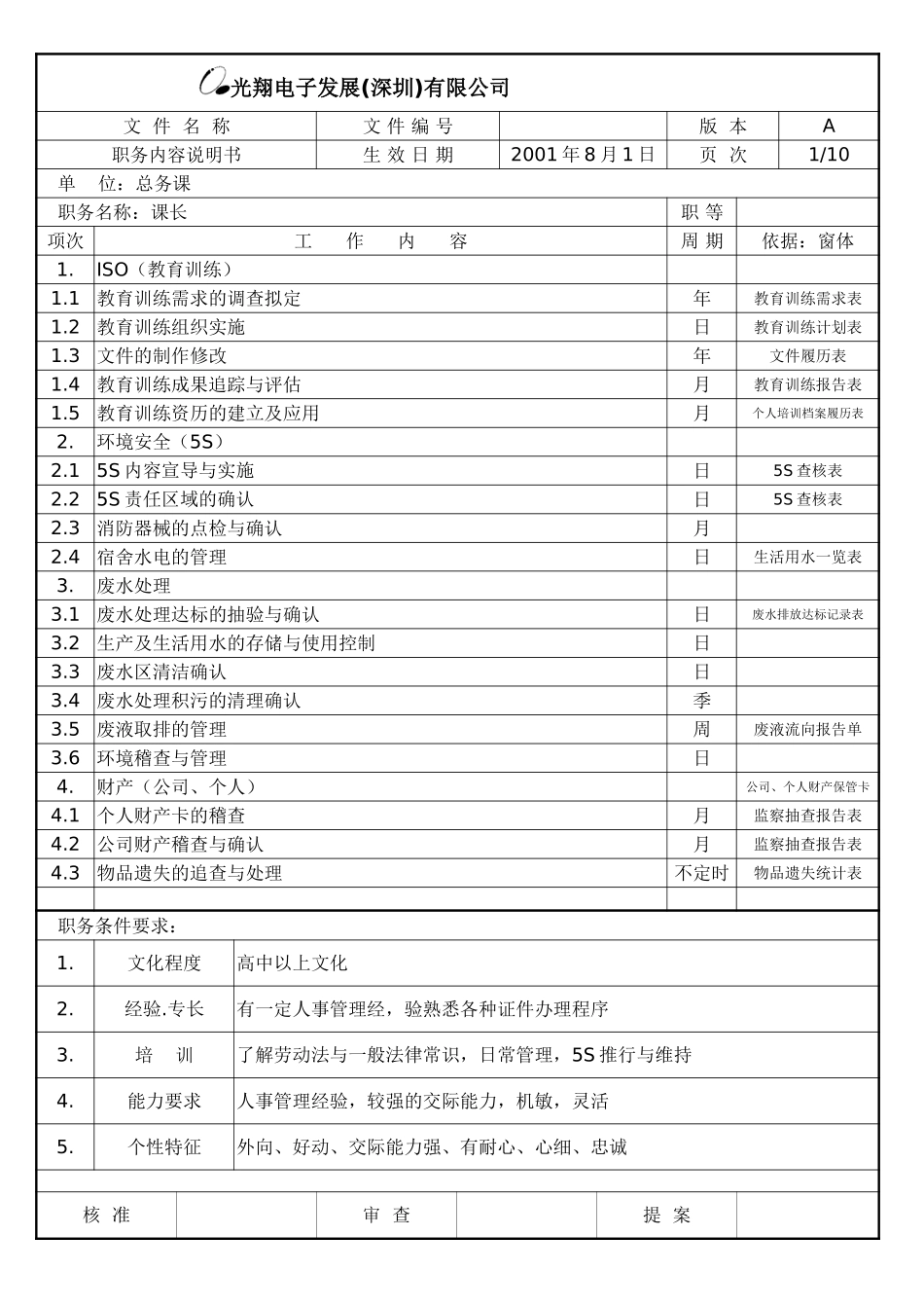 总务工作內容说明书.doc_第1页