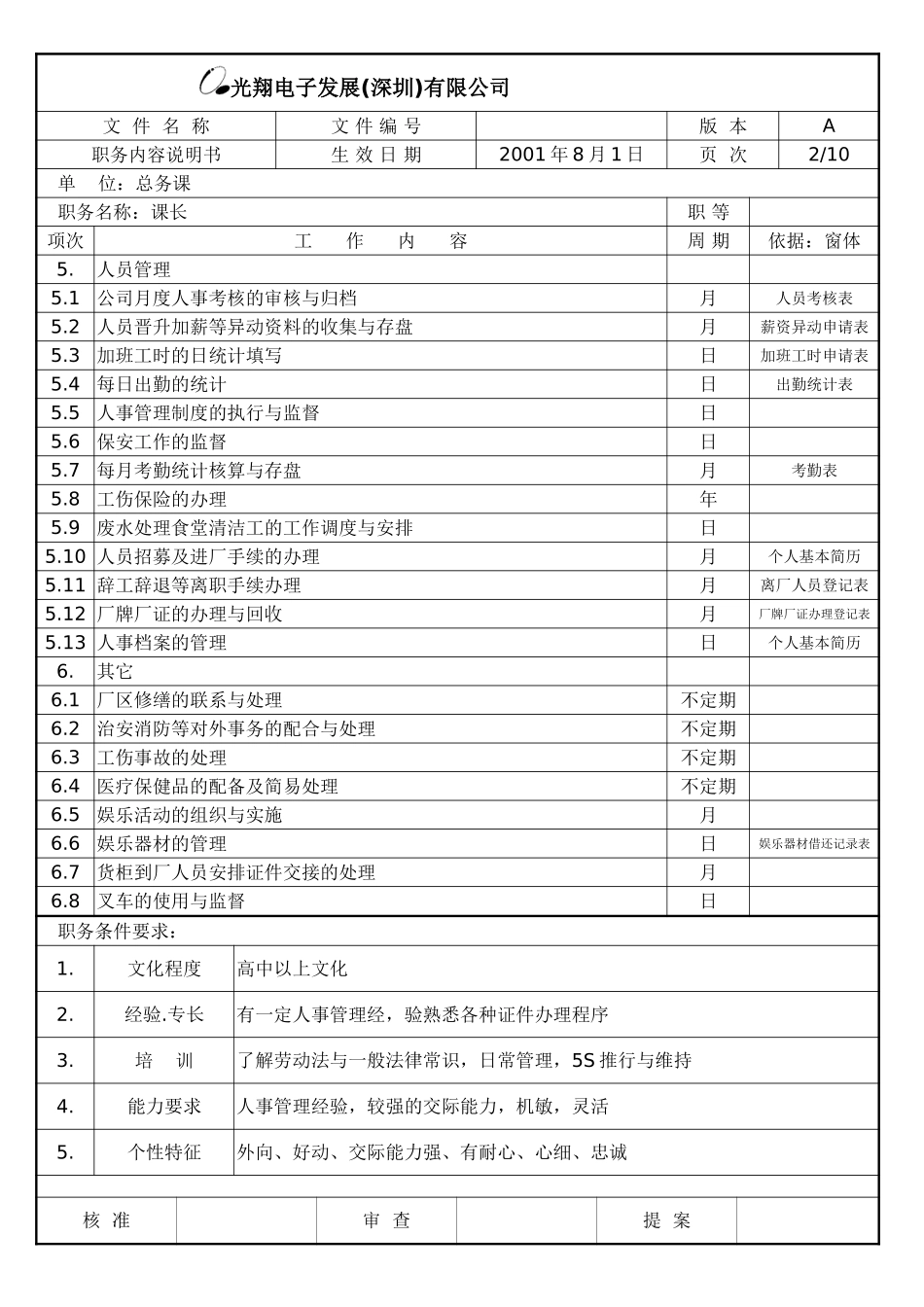 总务工作內容说明书.doc_第2页