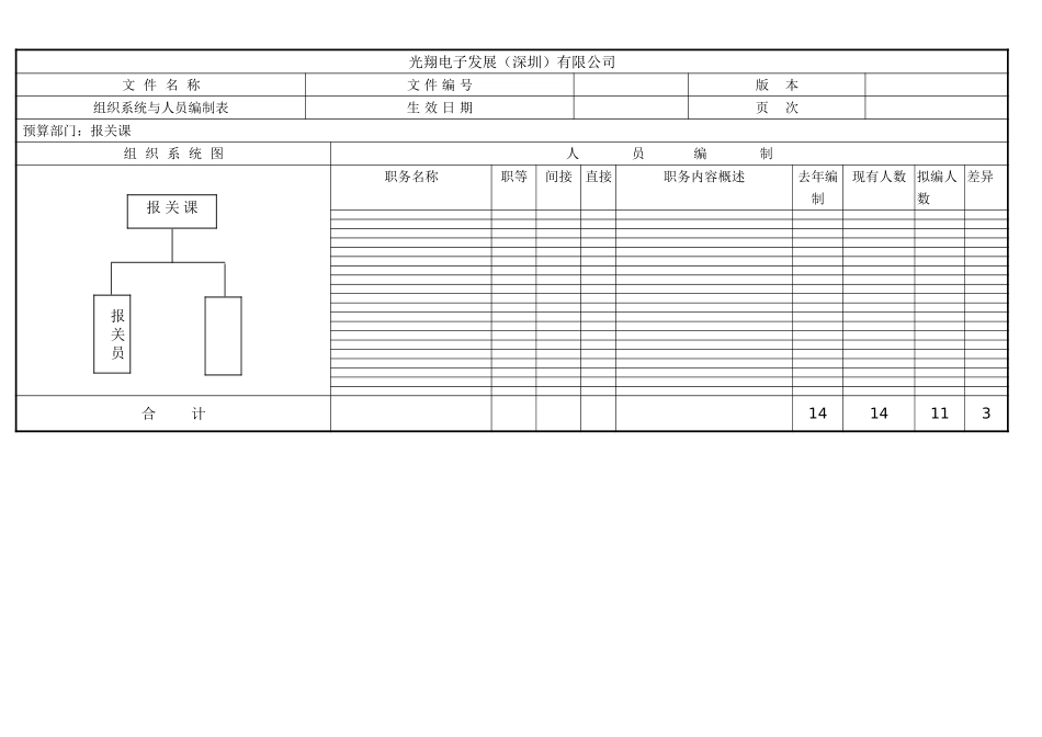 报关科.doc_第1页