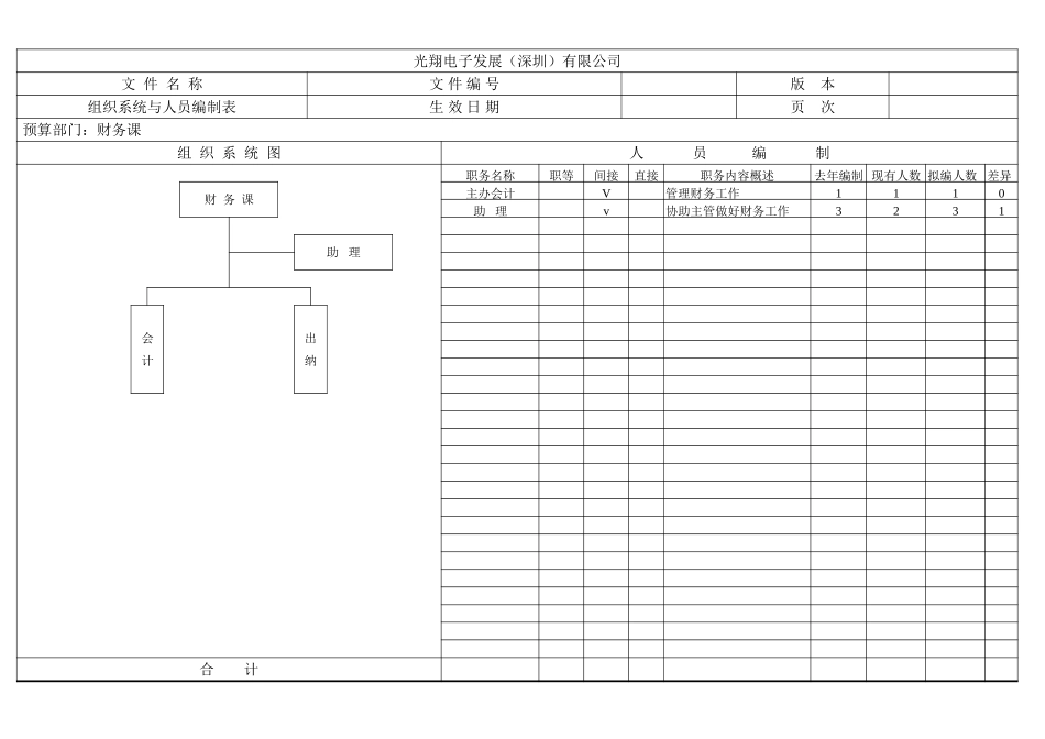 财务科.doc_第1页