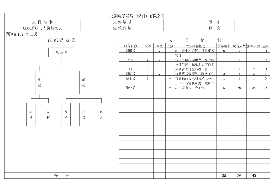 二分厂.doc_第1页