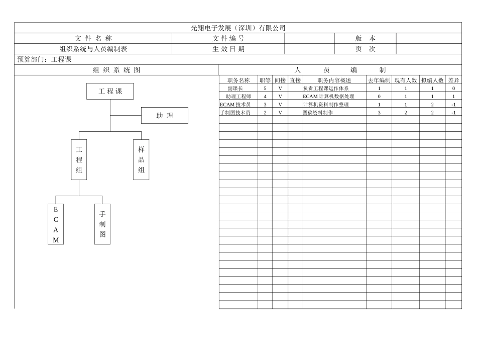 工程科.doc_第1页