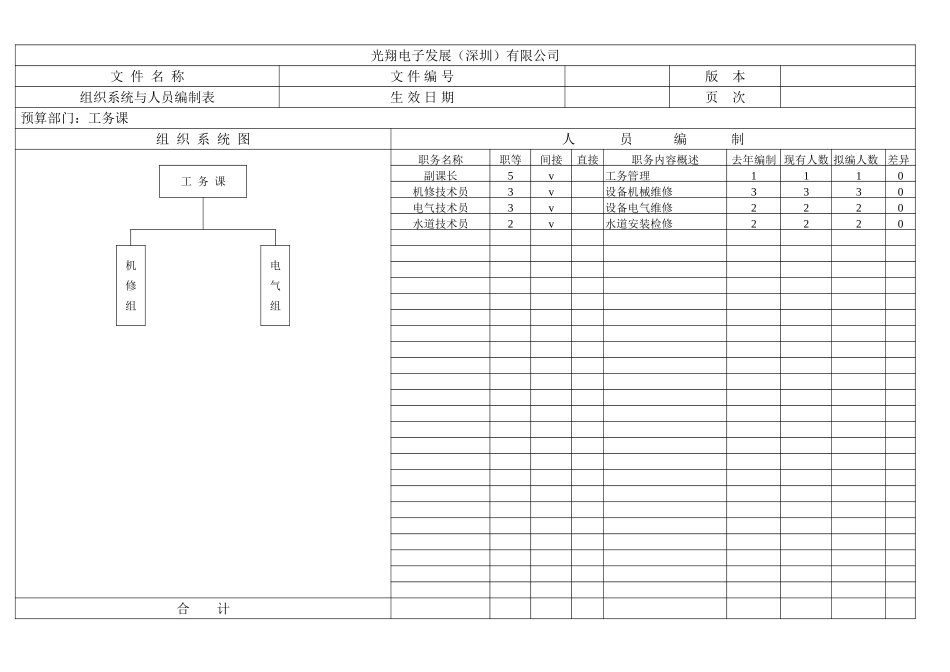 工务科.doc_第1页
