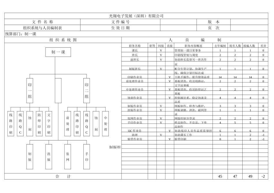 三分厂.doc_第1页