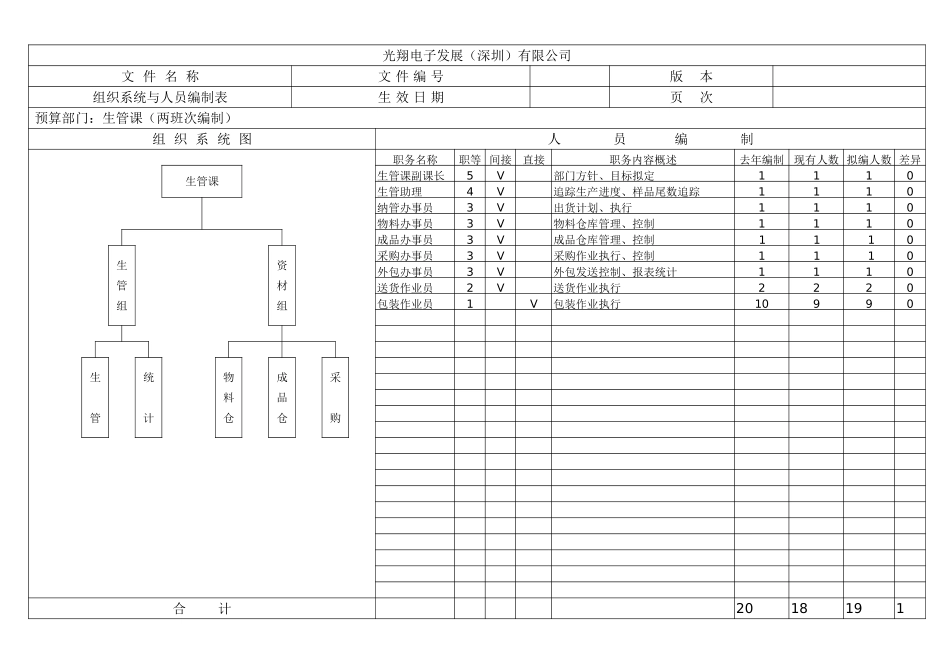 生管科.doc_第1页