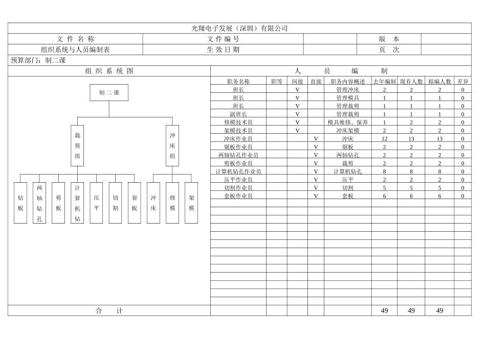 一分厂.doc_第1页