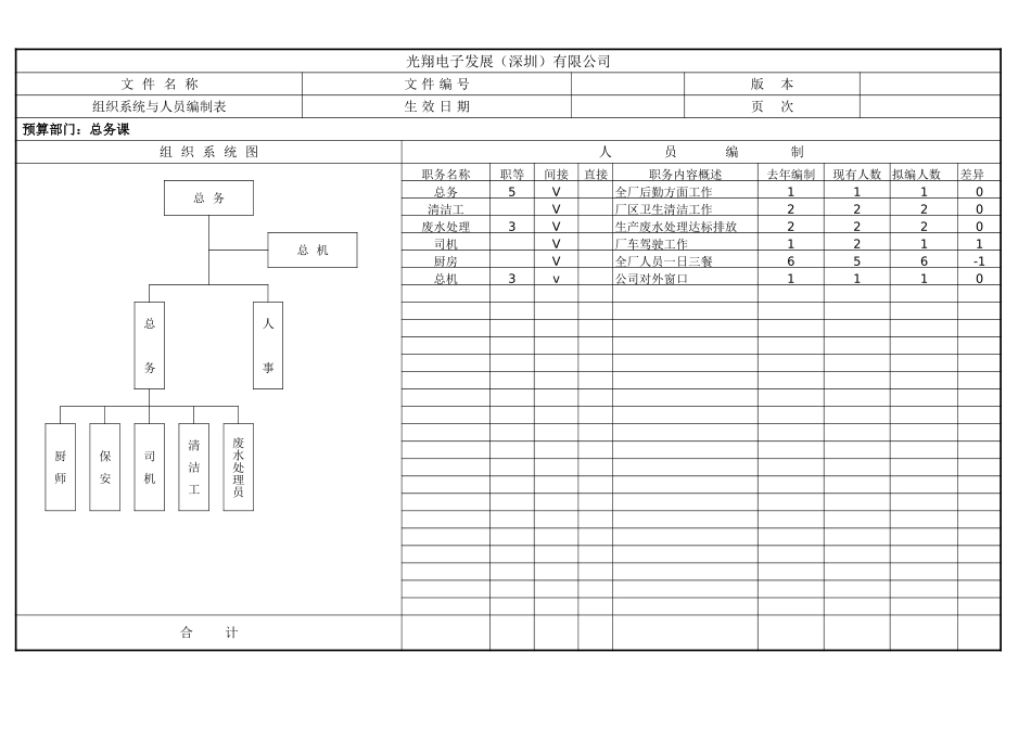 总务科.doc_第1页