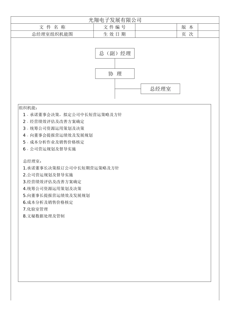 组织机构图.doc_第1页