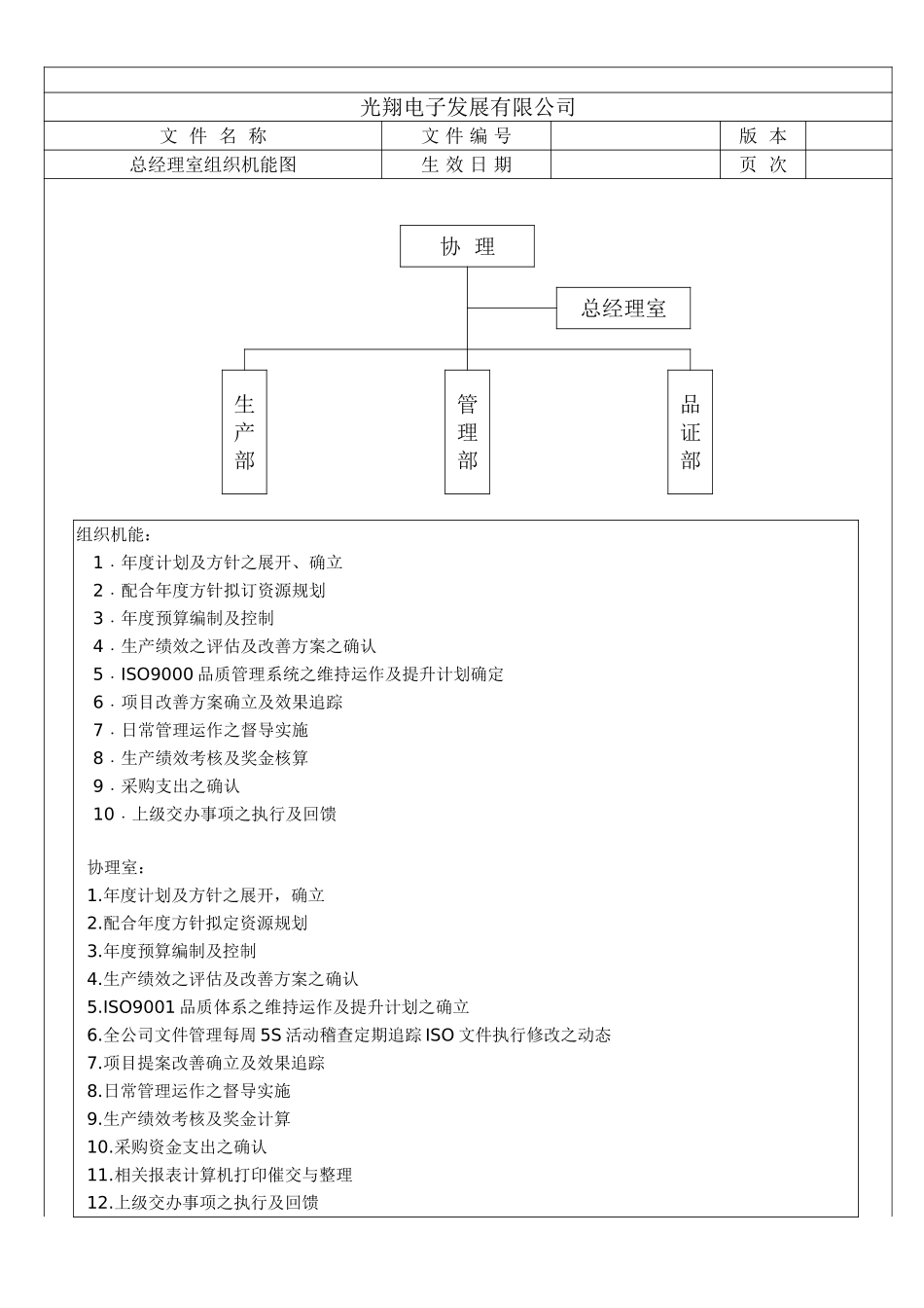 组织机构图.doc_第2页
