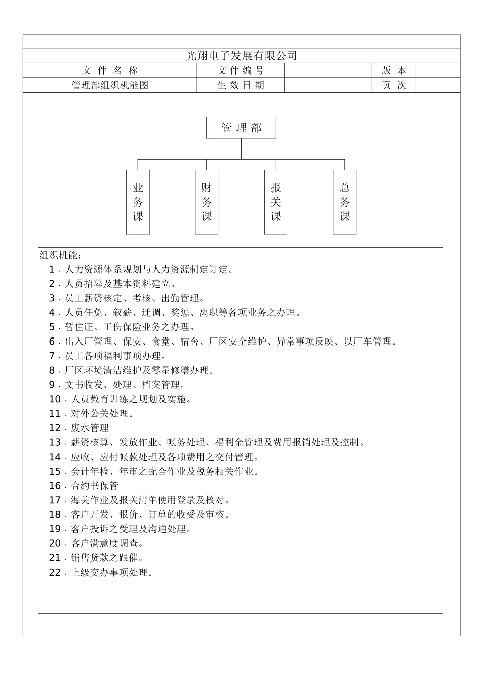 组织机构图.doc_第3页