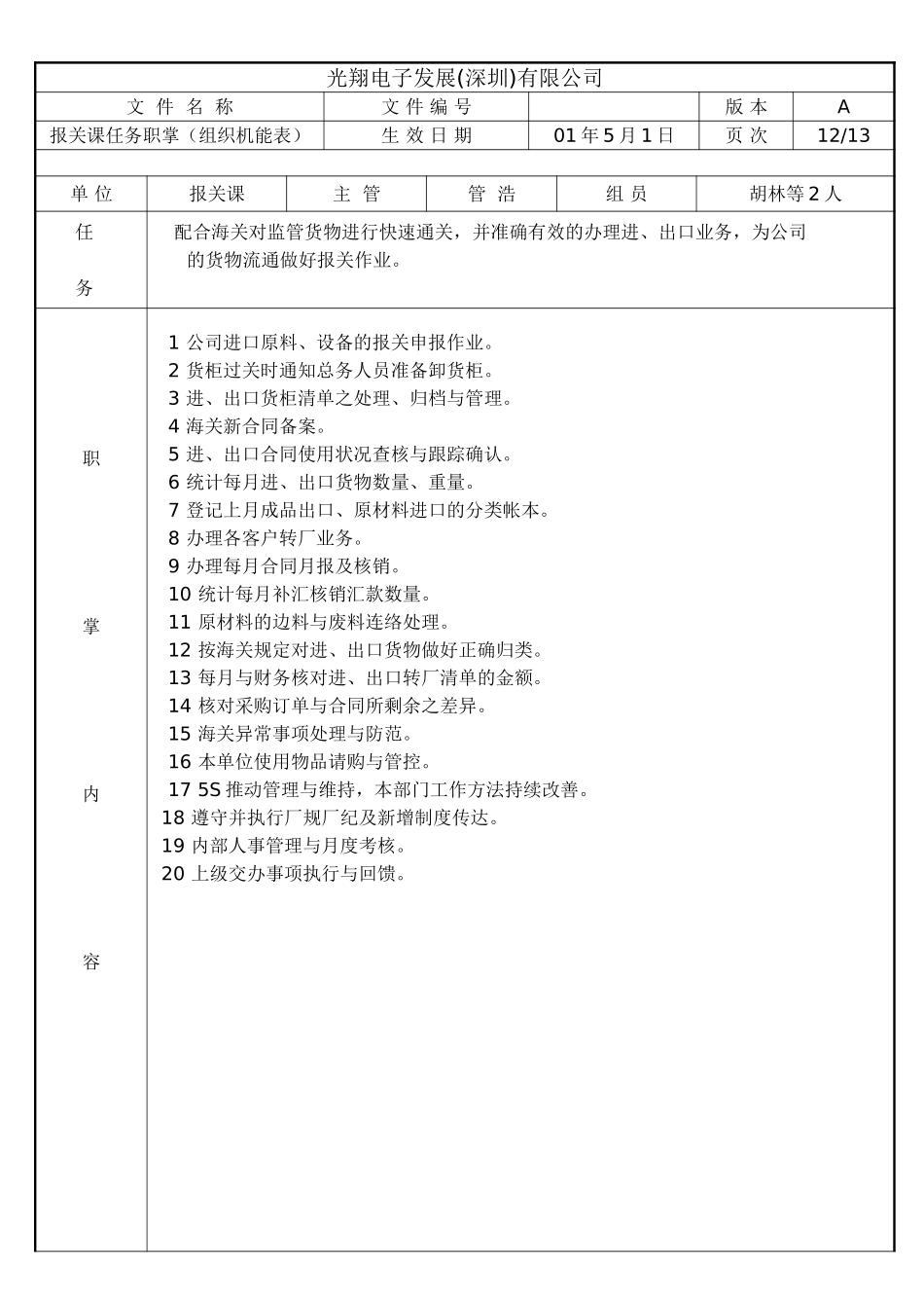 报关主任任务与职责.doc_第1页