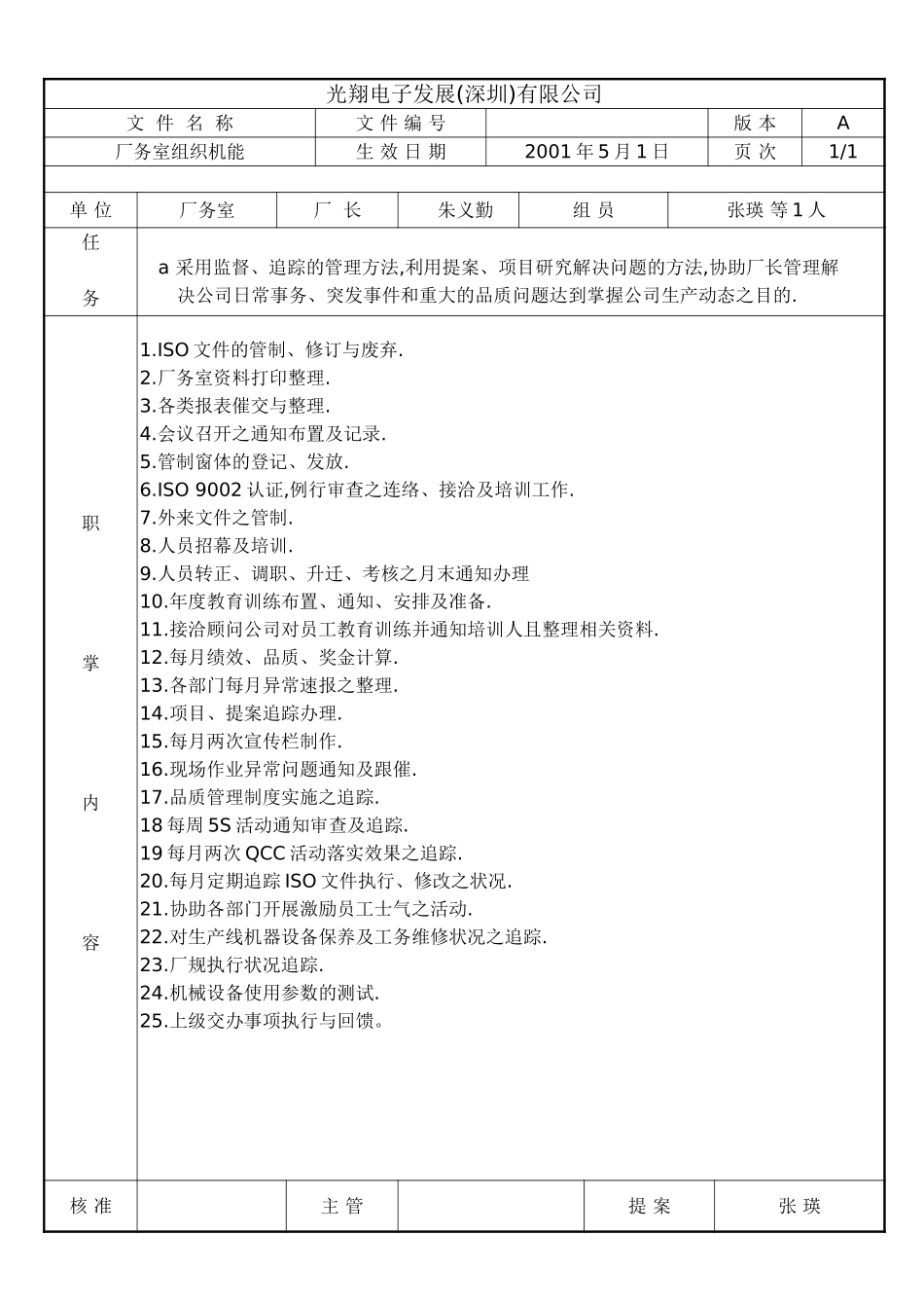 厂务室任务与职责.doc_第1页