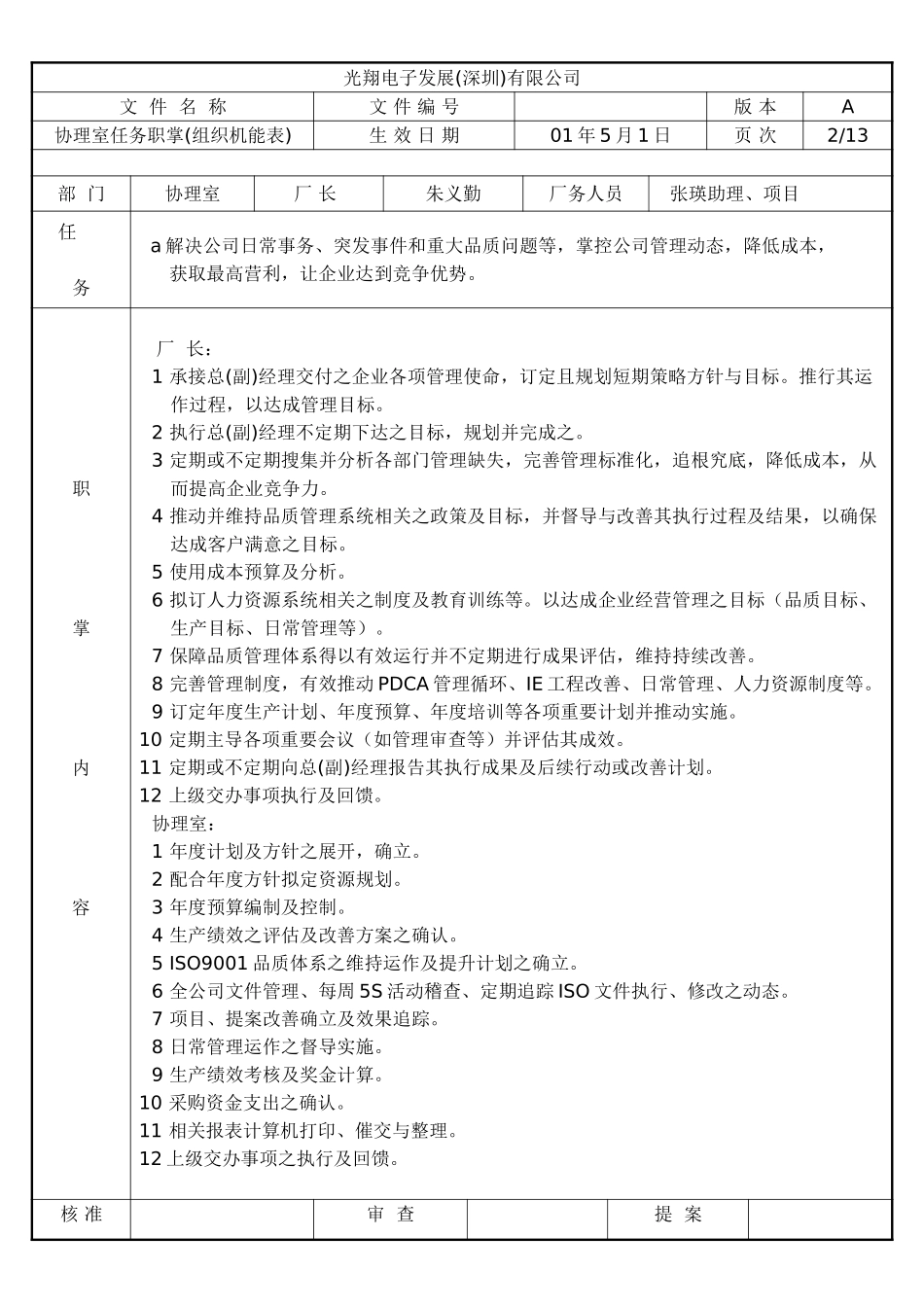 副总经理职责.doc_第1页