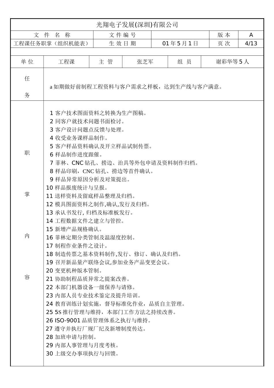 工程科任务与职责.doc_第1页