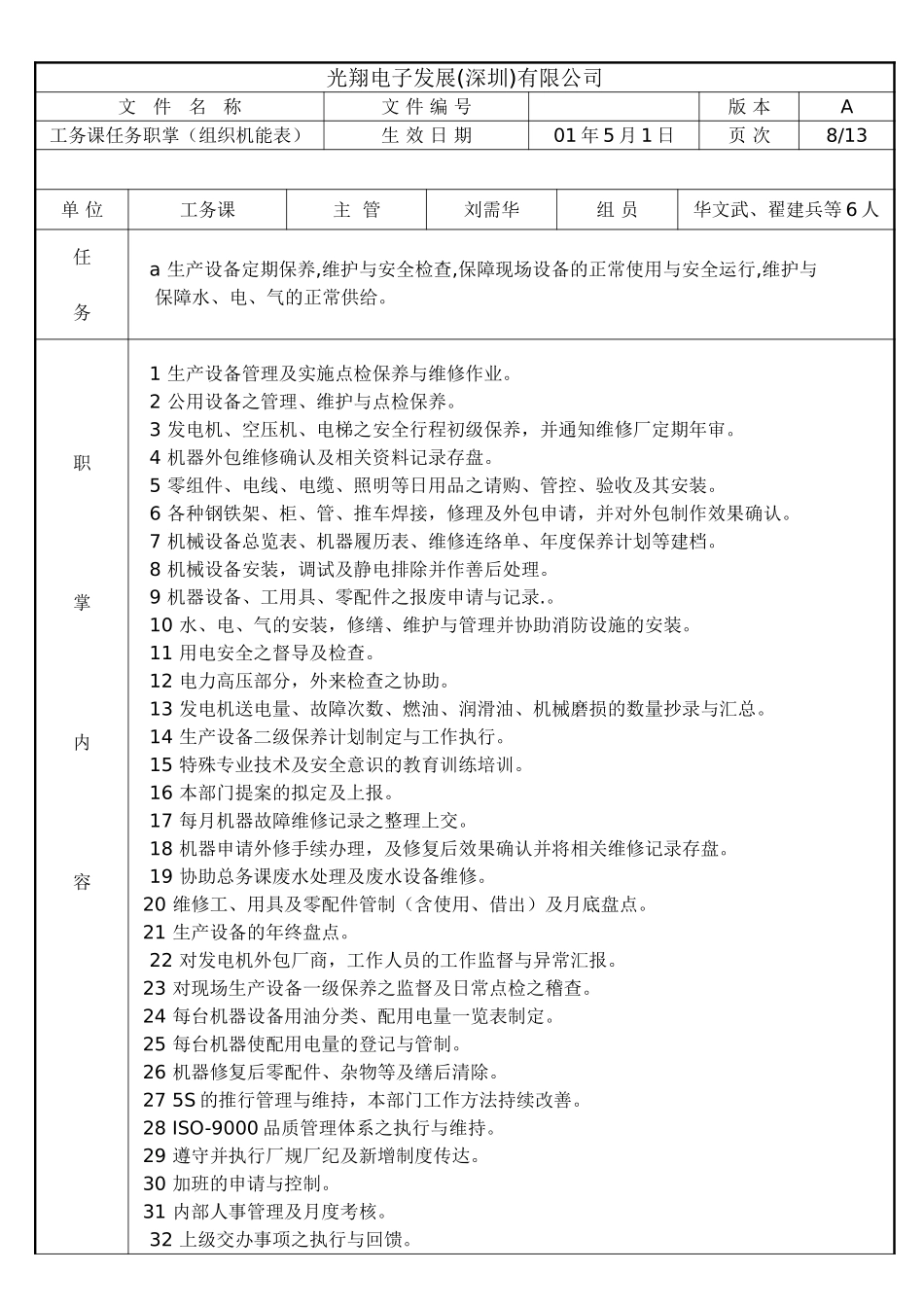 工务科任务与职责.doc_第1页