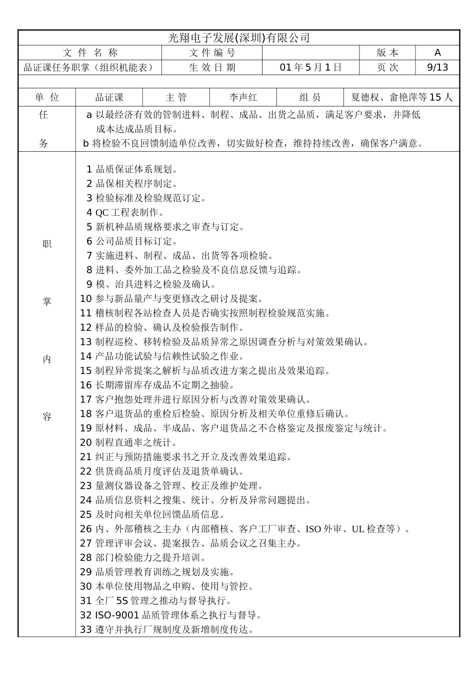 品证科任务与职责.doc_第1页