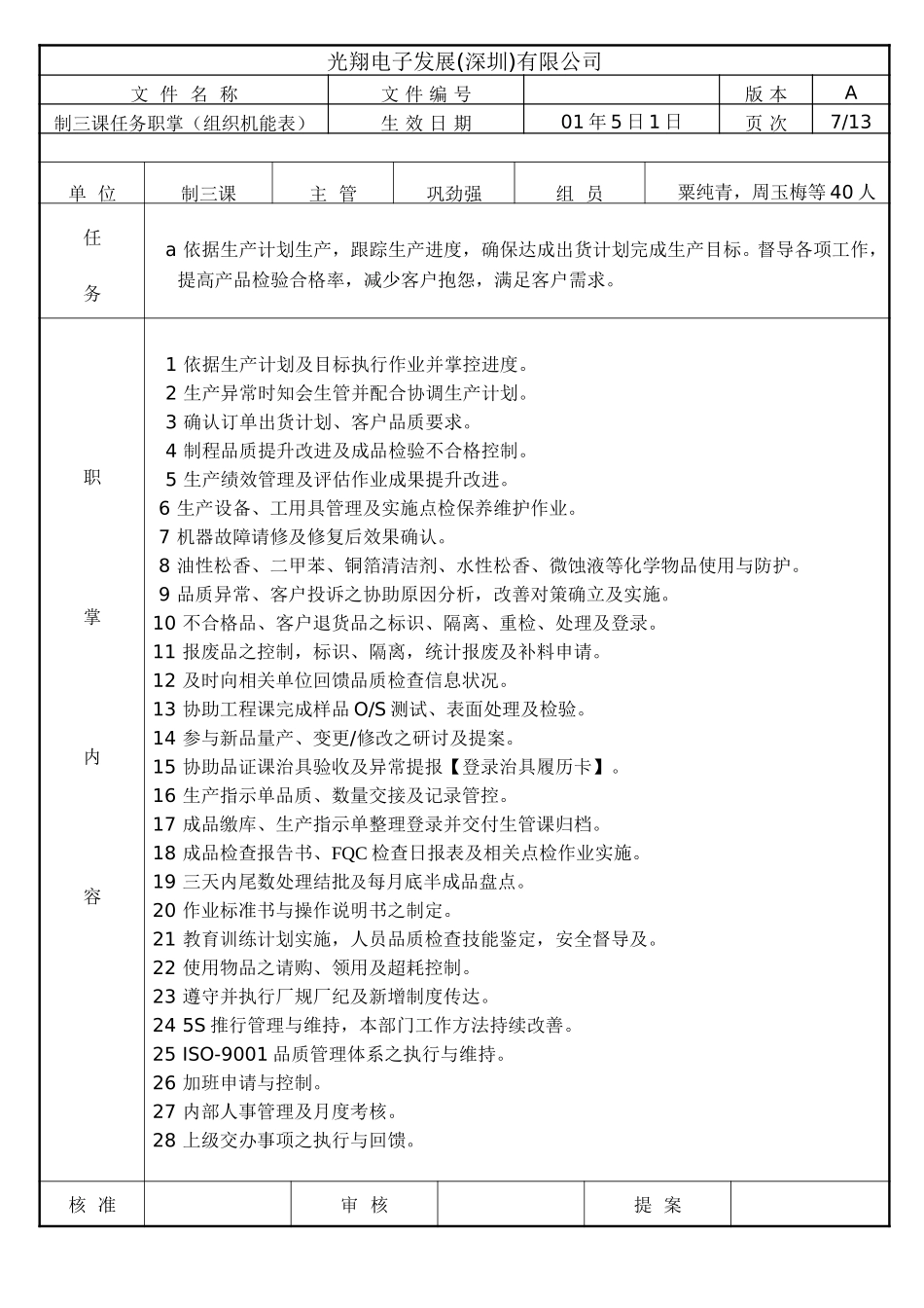 三分厂任务与职责.doc_第1页