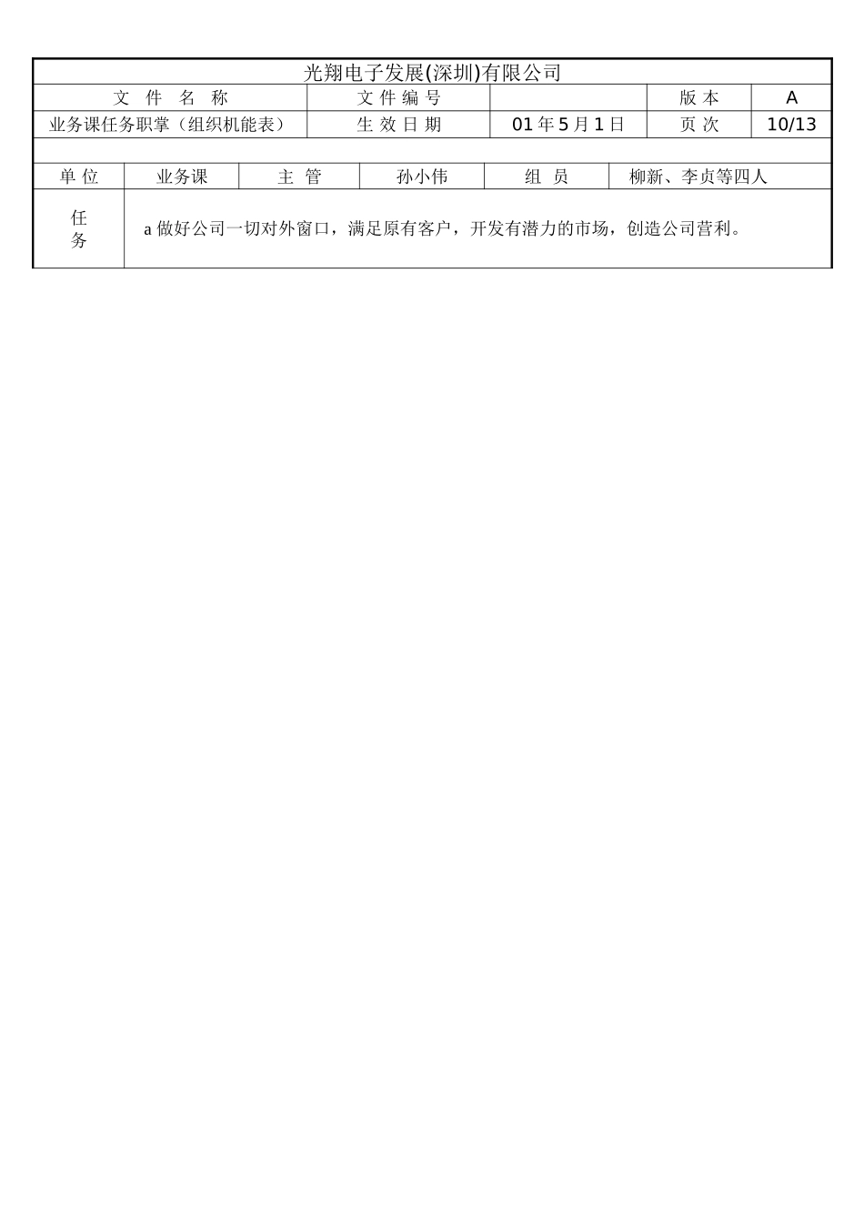 业务部任务与职责.doc_第1页