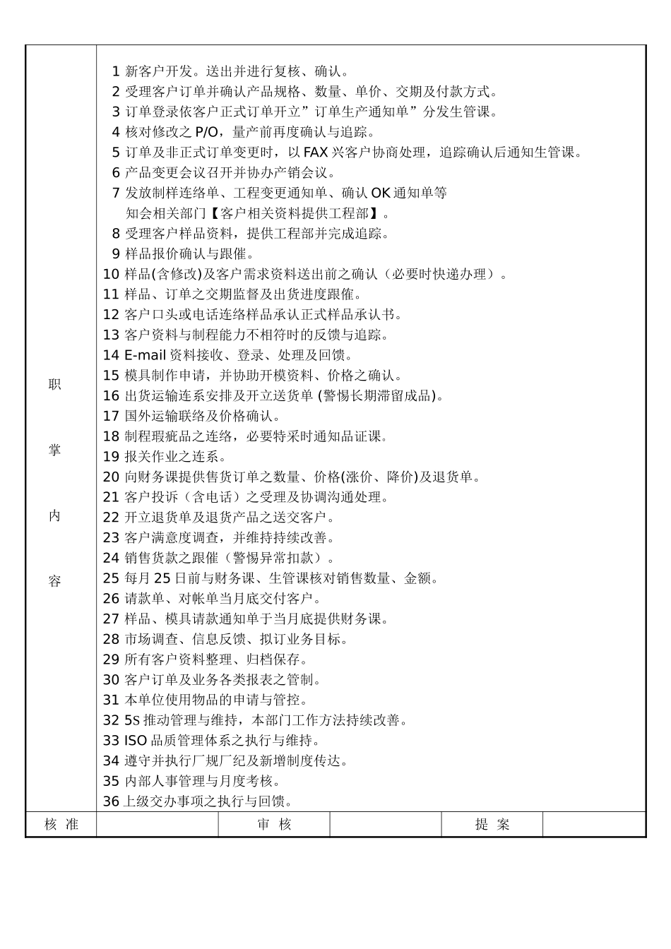 业务部任务与职责.doc_第2页