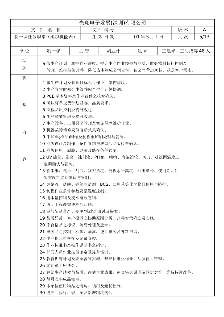 一分厂任务与职责.doc_第1页