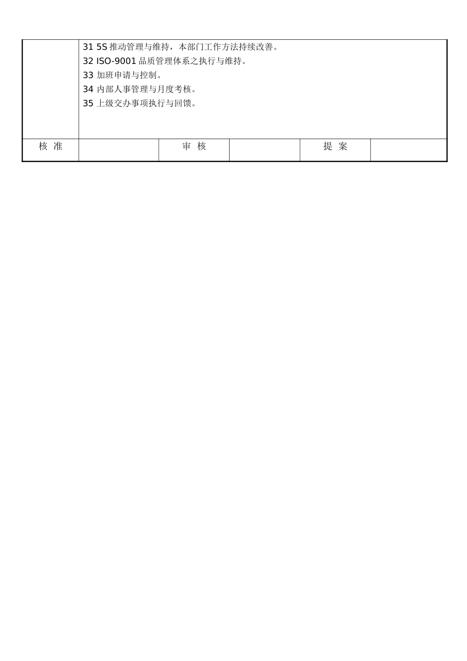 一分厂任务与职责.doc_第2页