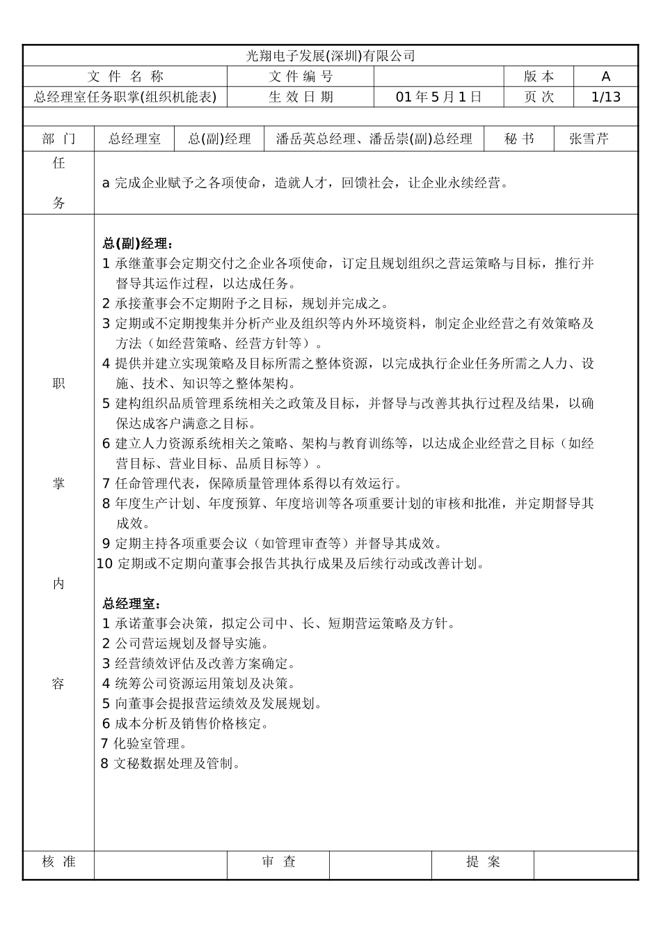 总经理职责.doc_第1页
