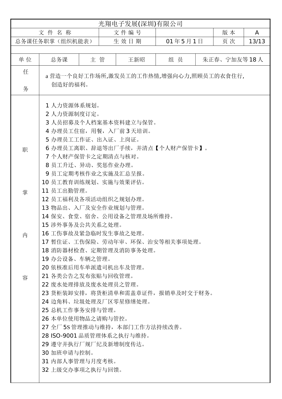 总务科任务与职责.doc_第1页