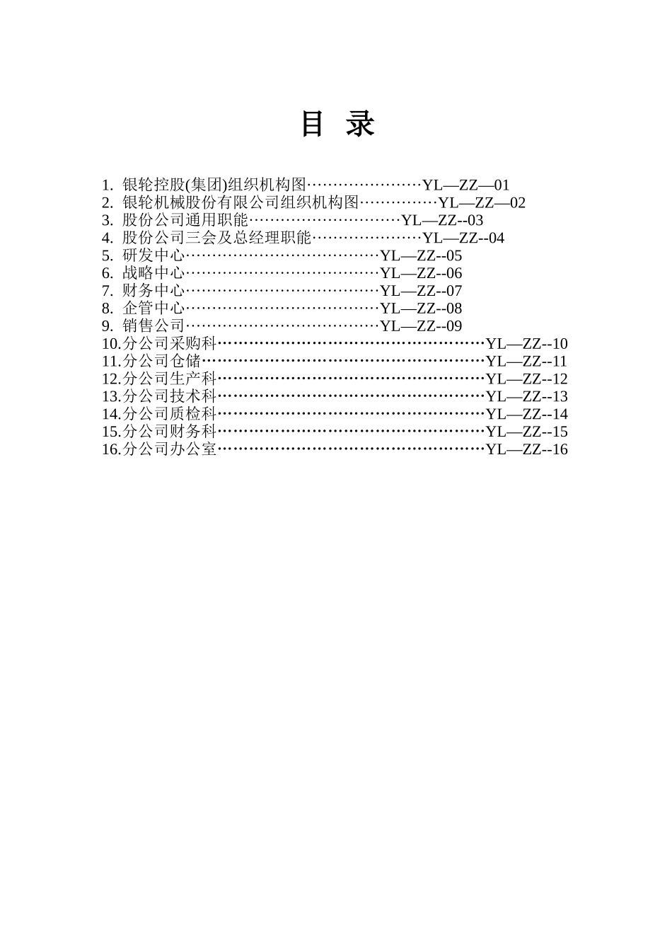 目录.doc_第1页