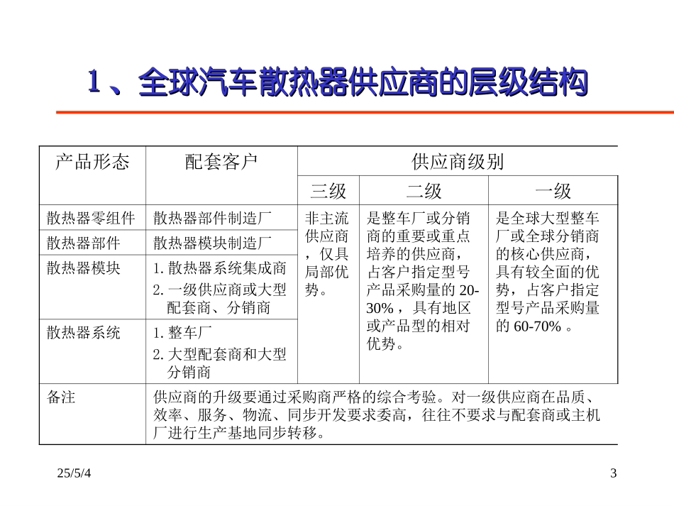 银轮发展战略规划简要报告（4-15）.ppt_第3页