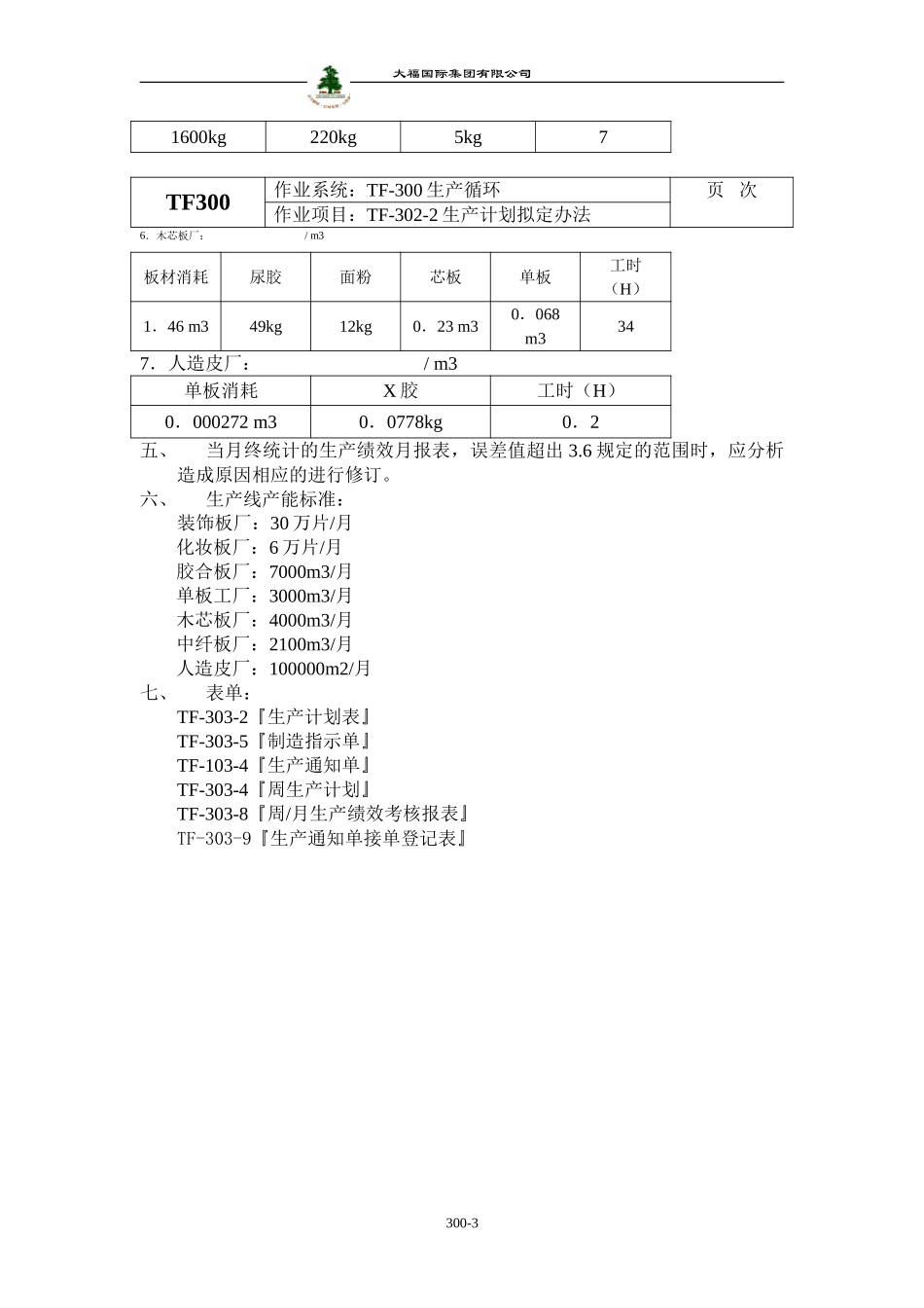 管理办法.DOC_第3页