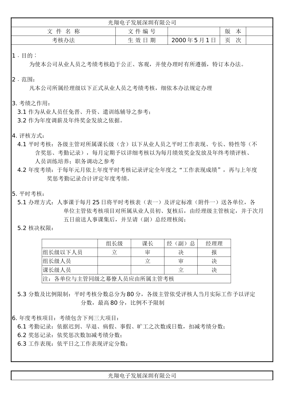 考核办法-01.doc_第1页