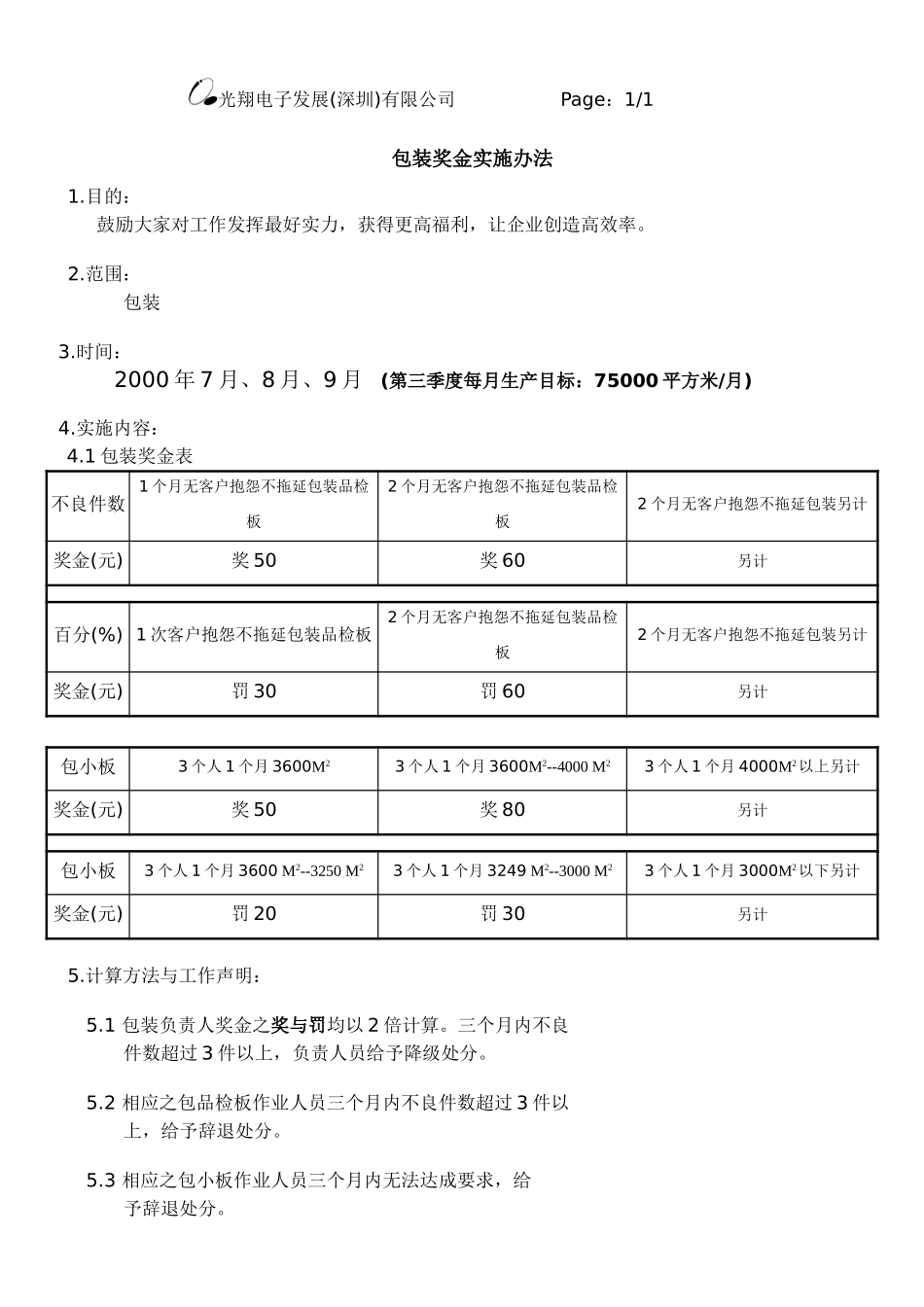 包装奖金实施.doc_第1页
