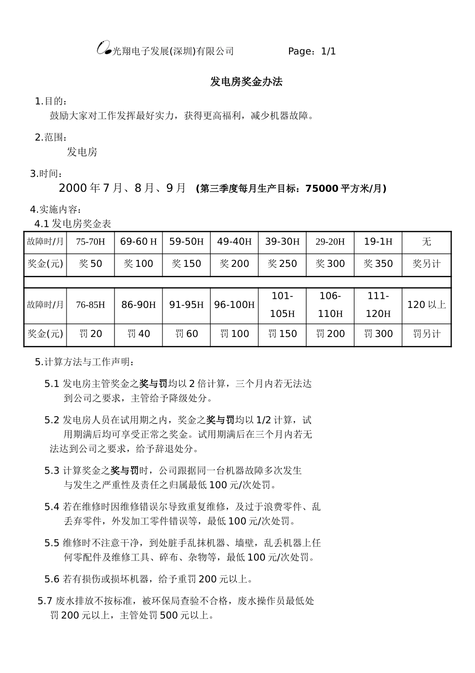 发电房 奖金实施.doc_第1页