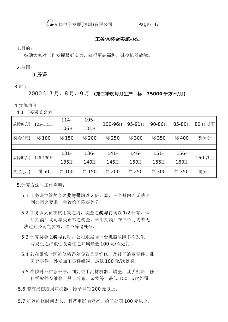 工务科奖金实施.doc_第1页