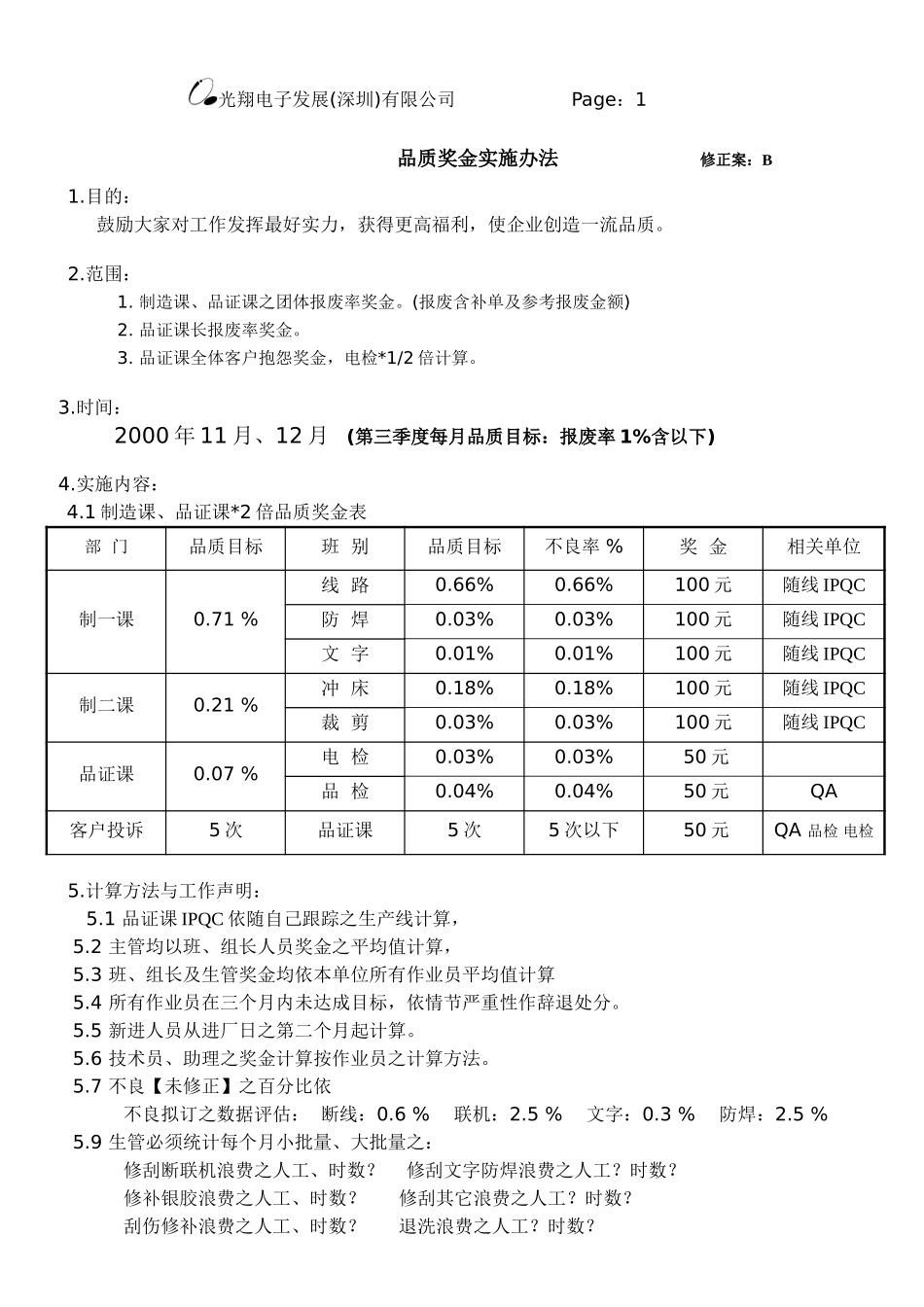 品质奖金实施.doc_第1页