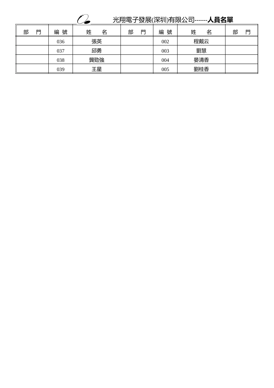 人员名单.xls_第3页