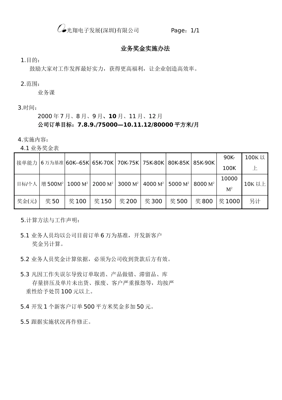 业务奖金实施.doc_第1页